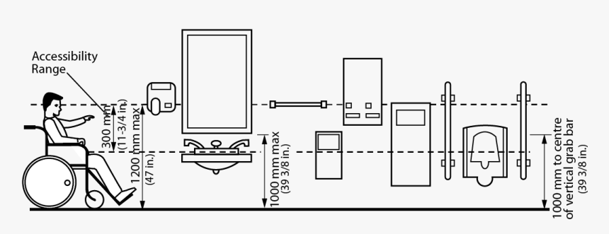 Figure 4 - 2 - 6 - 1 - Washroom Accessories - Design - Barrier Free Urinal, HD Png Download, Free Download