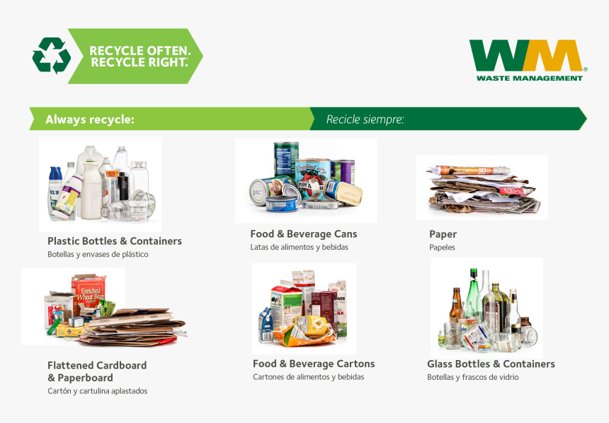 Waste Management Recycling 101, HD Png Download, Free Download