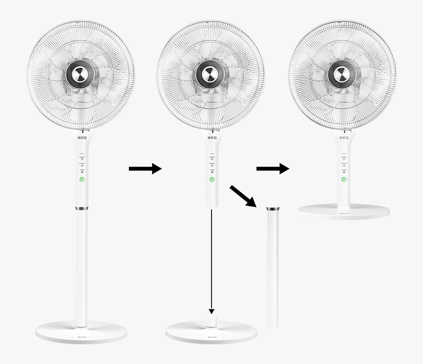 Ecg Fs 410 Ventilátor, HD Png Download, Free Download