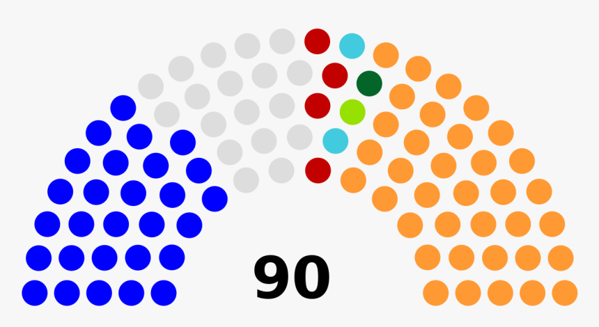 Parliament Diagram Tool, HD Png Download, Free Download