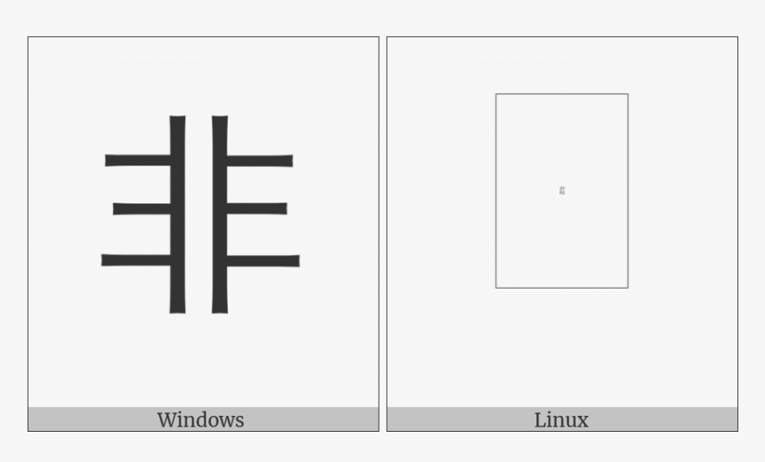 Kangxi Radical Wrong On Various Operating Systems - Cross, HD Png Download, Free Download