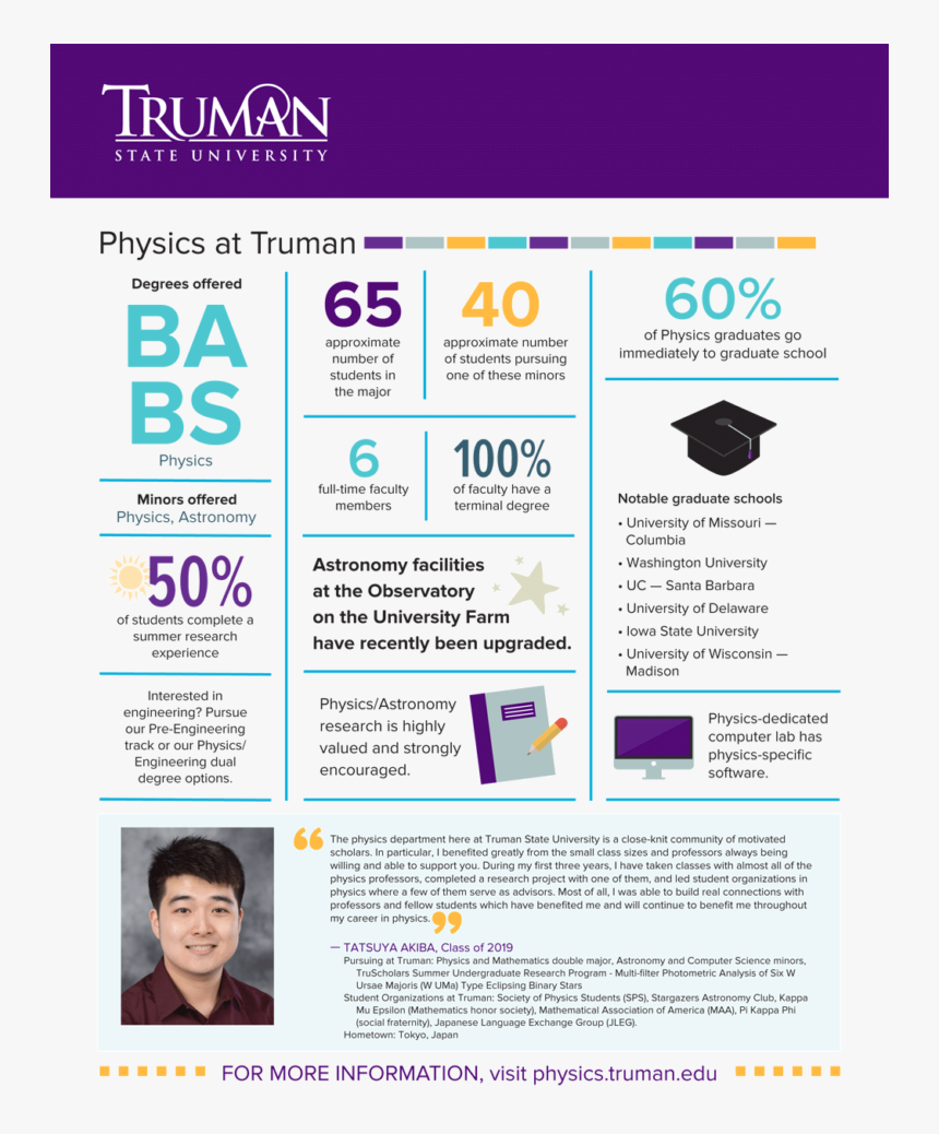 Physics Quick Facts - Folio Thirteen From Burchard Of Sion's De Locis Ac, HD Png Download, Free Download