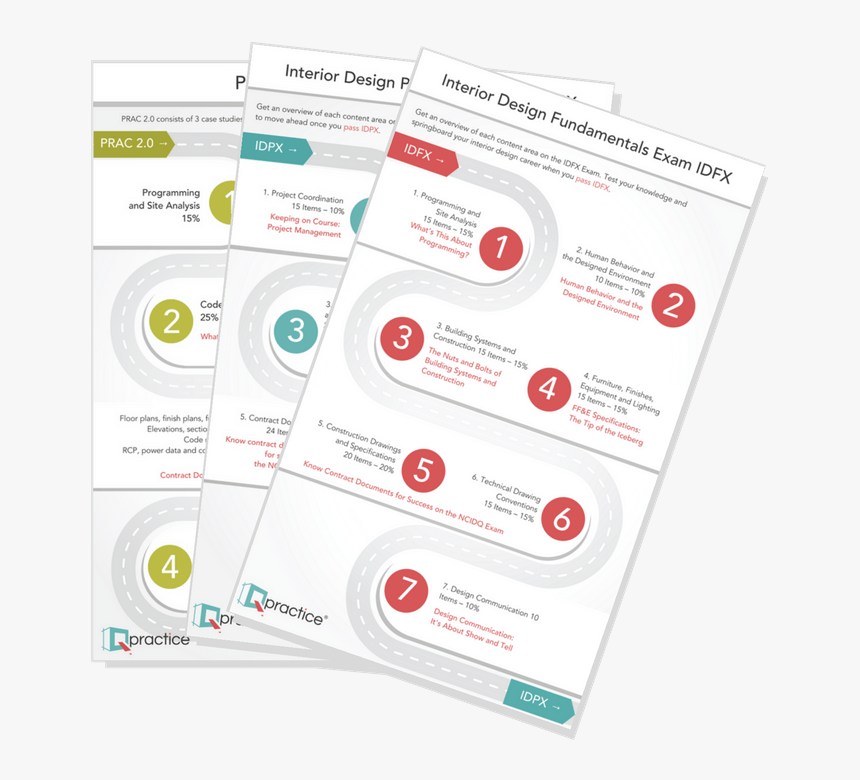 Subscribe To The Ncidq Blog And Get These Cheat Sheets - Circle, HD Png Download, Free Download