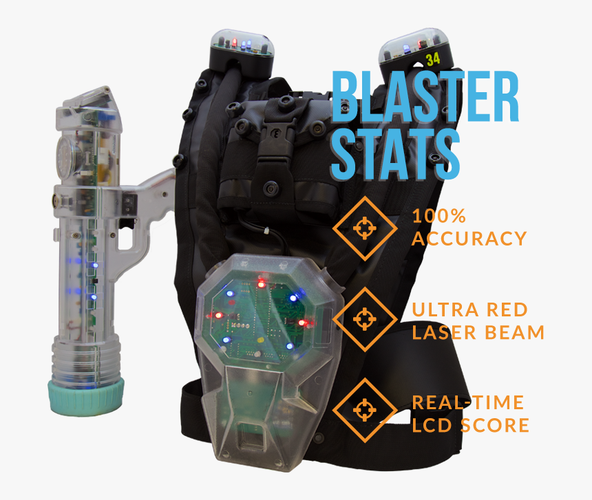 Transparent Laser Blast Png - Laser Quest Laser Gun, Png Download, Free Download