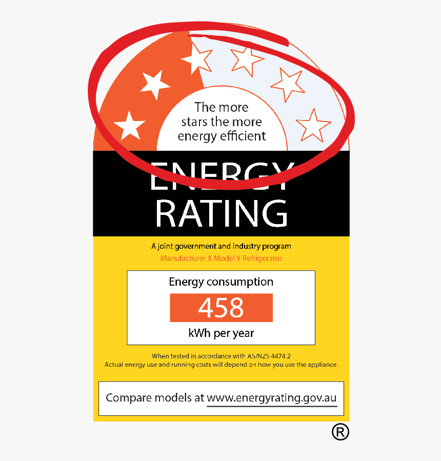 Energy Rating Label Where 2 1/2 Stars Are Circled In, HD Png Download, Free Download