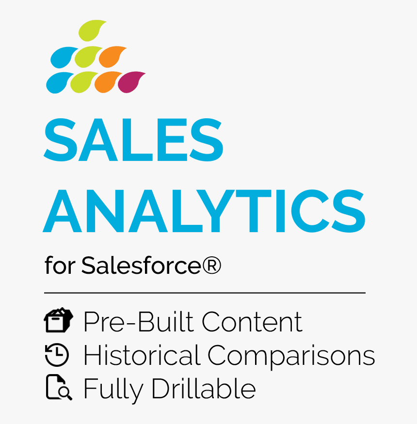 Salesforce Reporting - Graphic Design, HD Png Download, Free Download