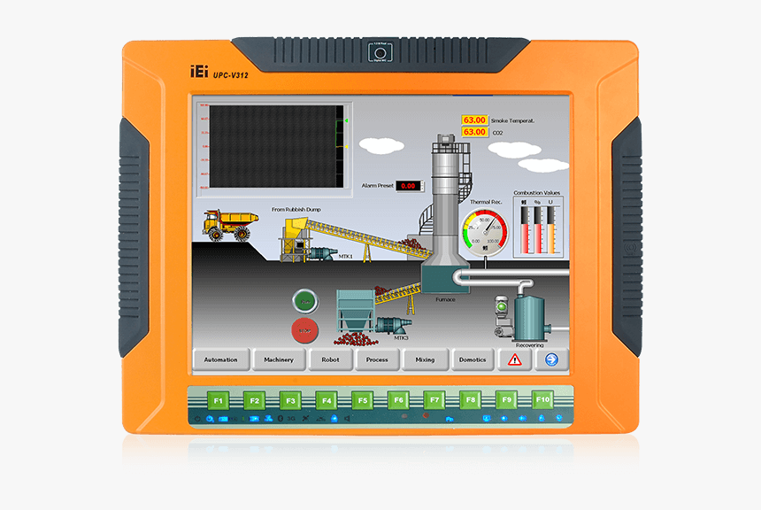 Industrial Panel Pc, HD Png Download, Free Download