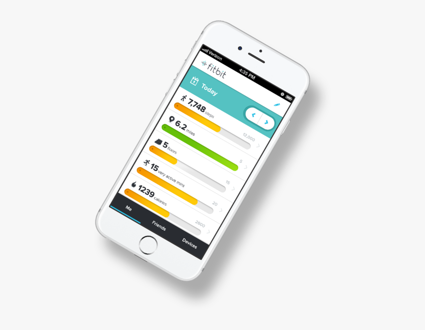 Fitbit-end - Iphone, HD Png Download, Free Download