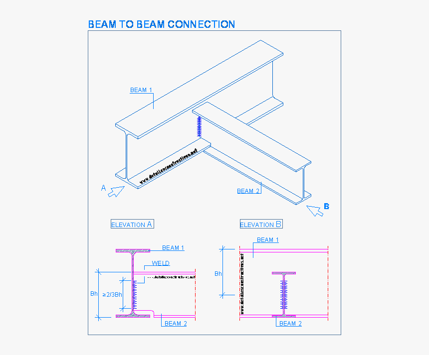 Steel Beam Connections - Steel Structure Beam To Beam Connection, HD Png Download, Free Download