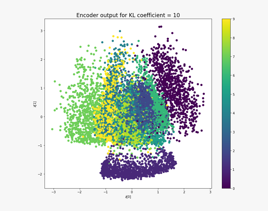 Png - Plot, Transparent Png, Free Download