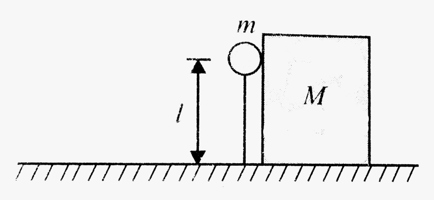 Diagram, HD Png Download, Free Download