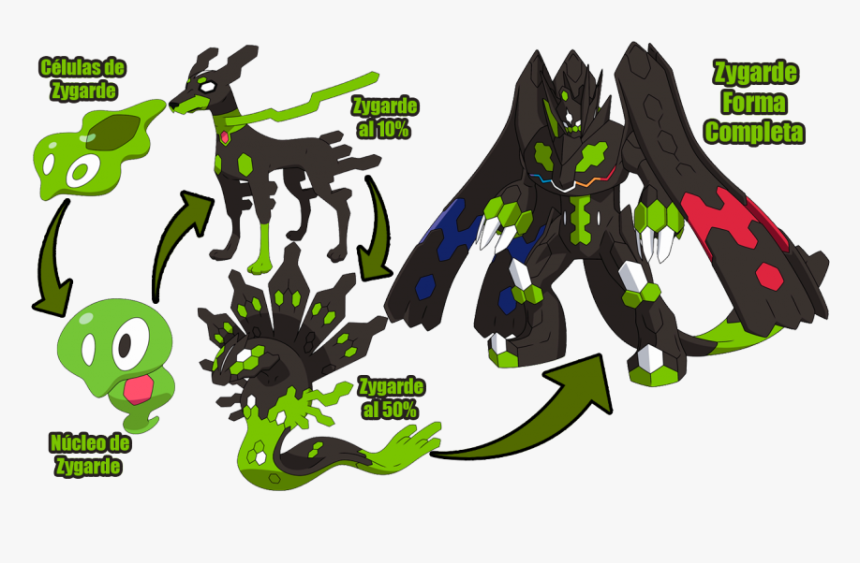 Zygarde 50, HD Png Download, Free Download