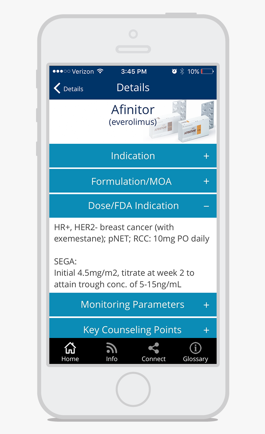 Iphone, HD Png Download, Free Download