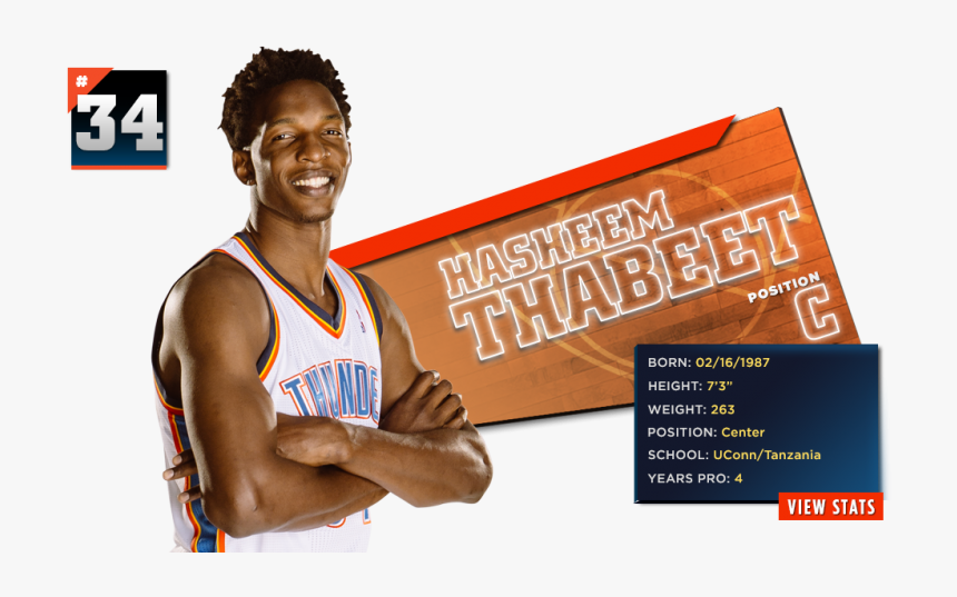 Player, HD Png Download, Free Download