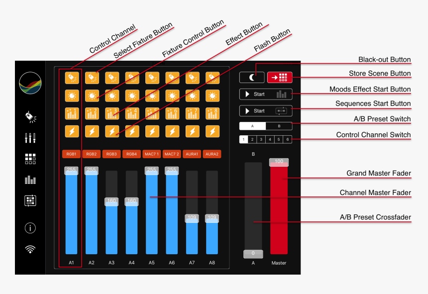 Teclado Yamaha 4 Oitavas - ビル クリーニング 技能 士 1 級 過去 問, HD Png Download, Free Download