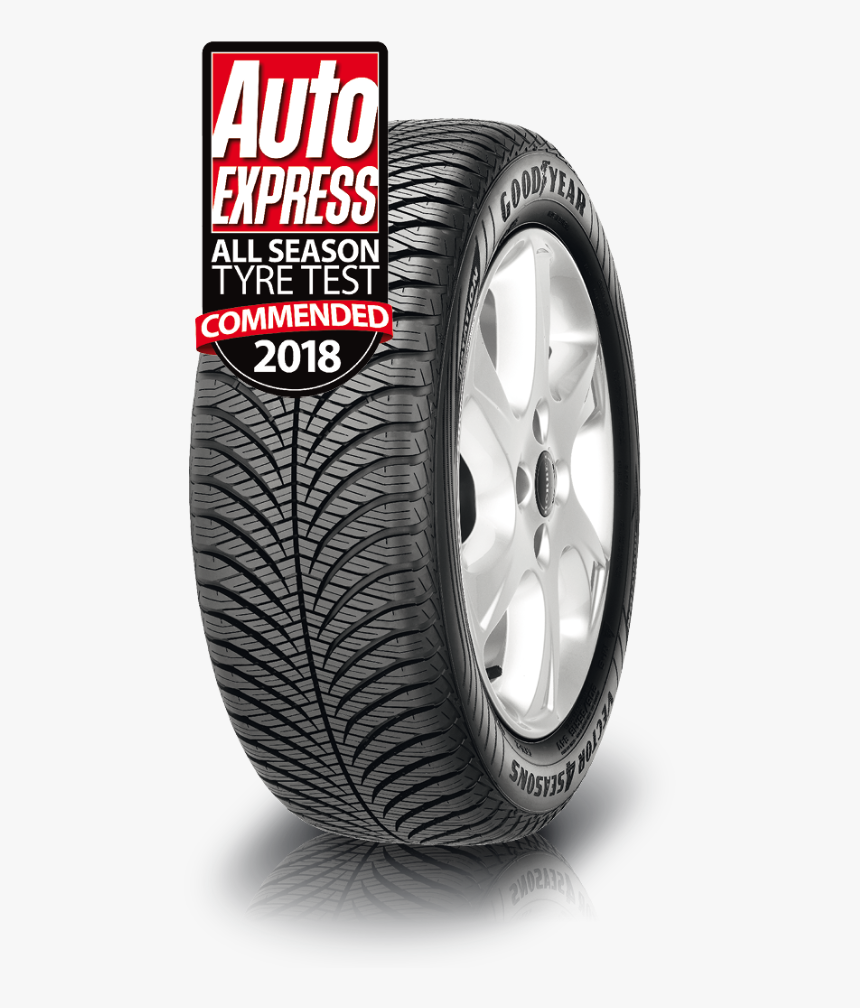 Auto Express, HD Png Download, Free Download