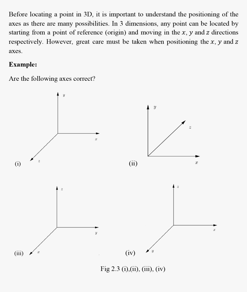 Diagram, HD Png Download, Free Download