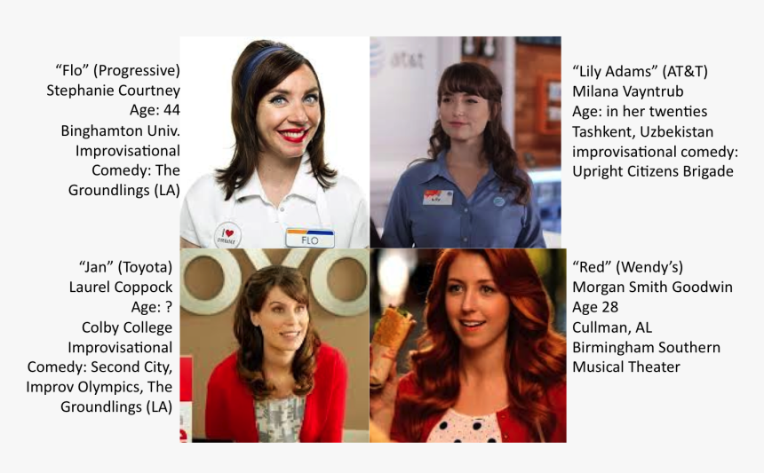 Age Of Milana Vayntrub , Png Download - Girl, Transparent Png, Free Download