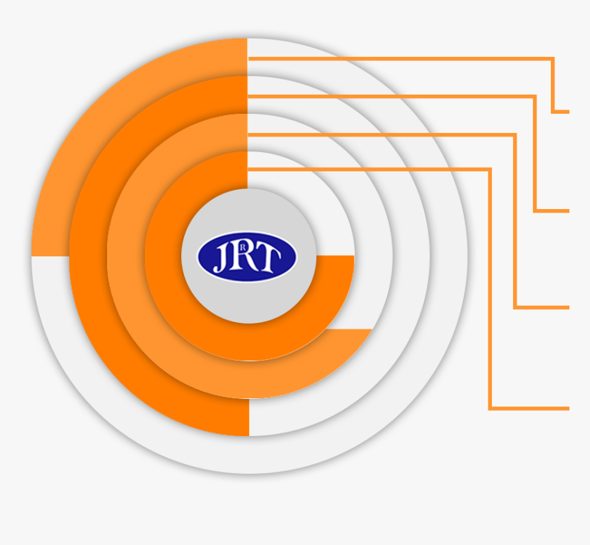 Circle, HD Png Download, Free Download