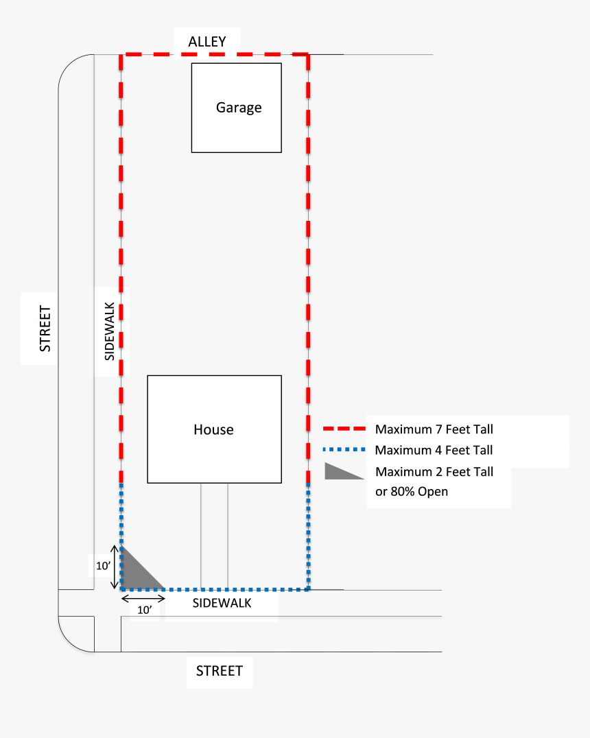 Bldg Fence Plan Color - Fence Site Plan Example, HD Png Download, Free Download