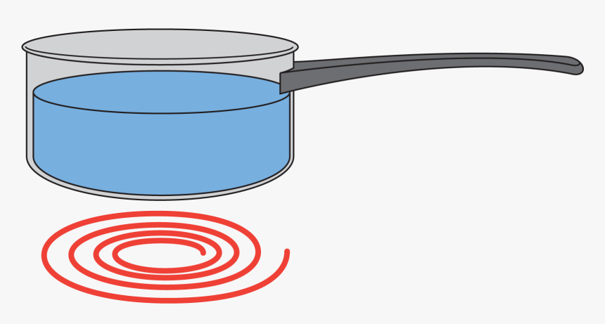 Burner - Pot Of Water Clipart, HD Png Download, Free Download