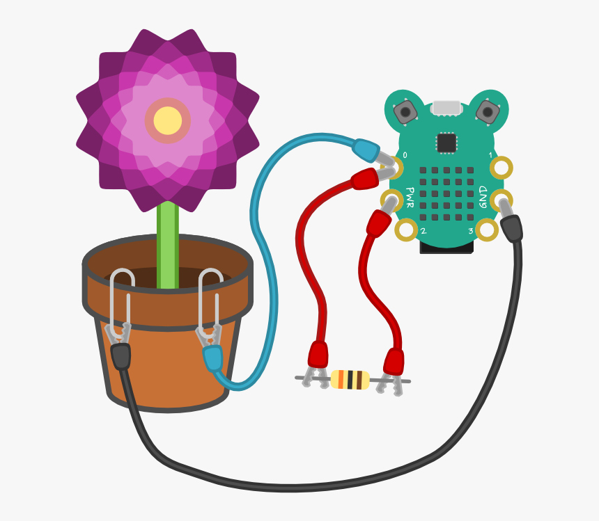 Plant Pot Water Detector - Codebug Logo, HD Png Download, Free Download