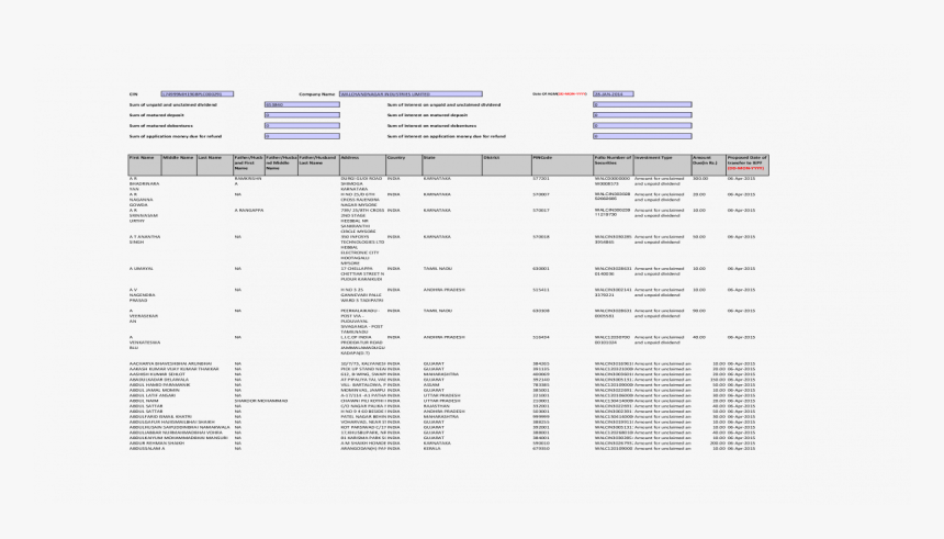 Document, HD Png Download, Free Download