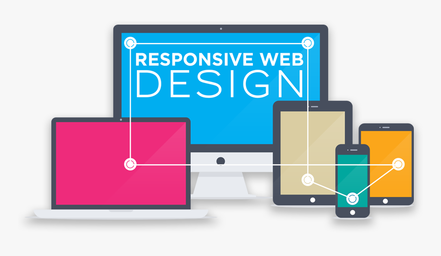 Responsive Web Design - Desktop Alert, HD Png Download, Free Download