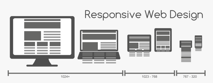 Web Page Size Design, HD Png Download, Free Download