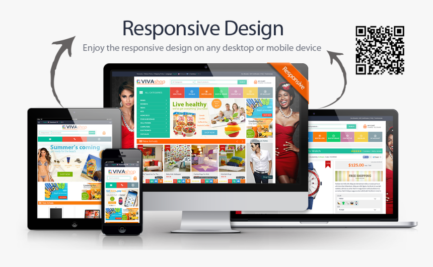 Responsive Web Design, HD Png Download, Free Download