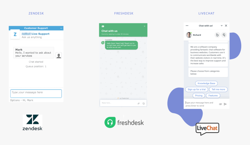 Freshdesk Live Chat, HD Png Download, Free Download