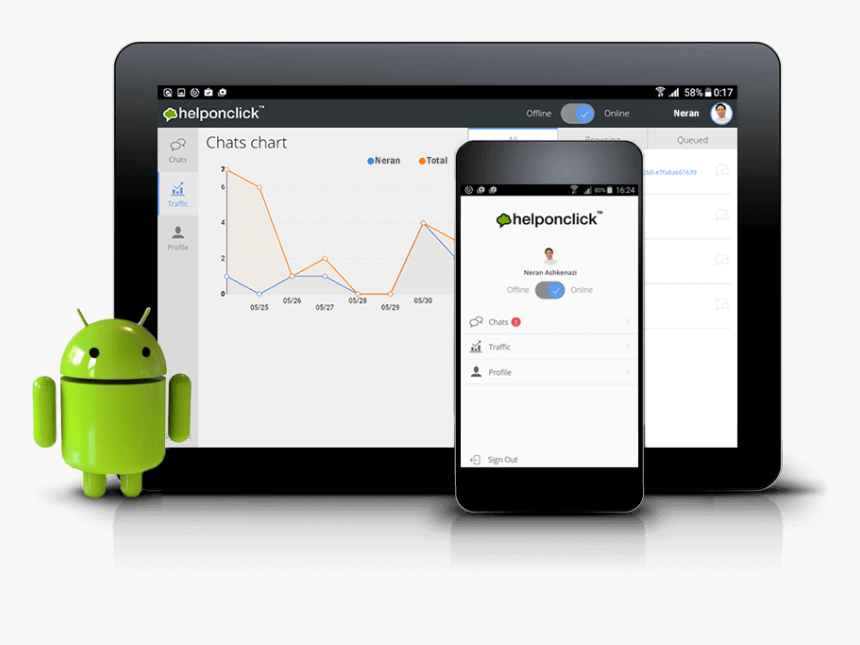Helponclick App For Android Devices - Android, HD Png Download, Free Download