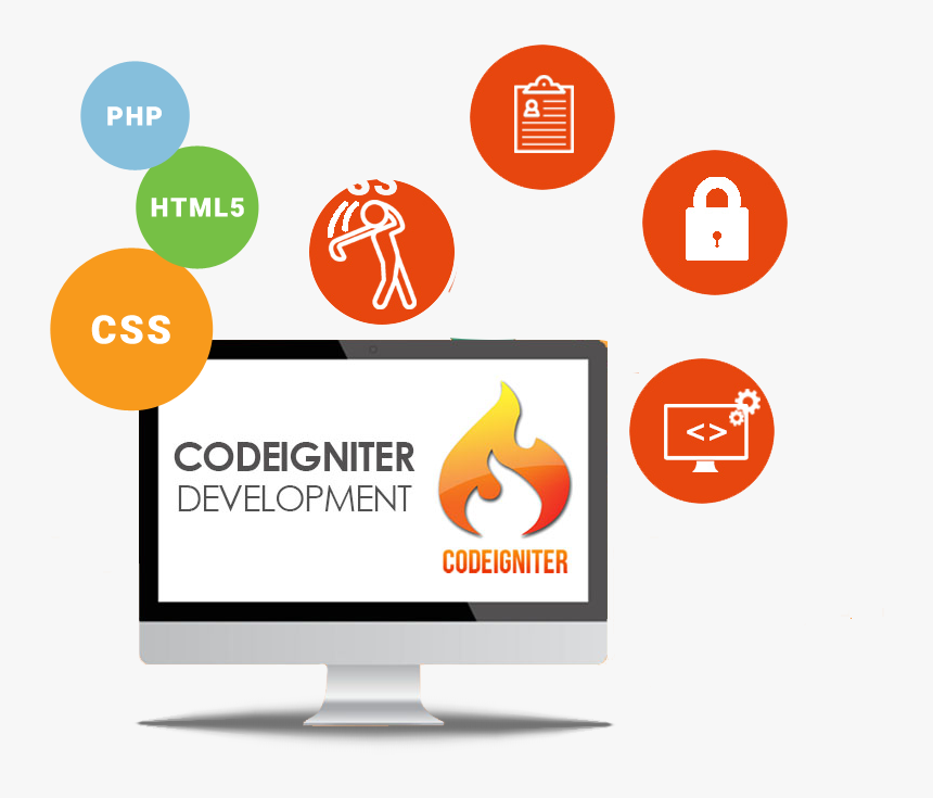 9arts Web Development - Codeigniter Development, HD Png Download, Free Download