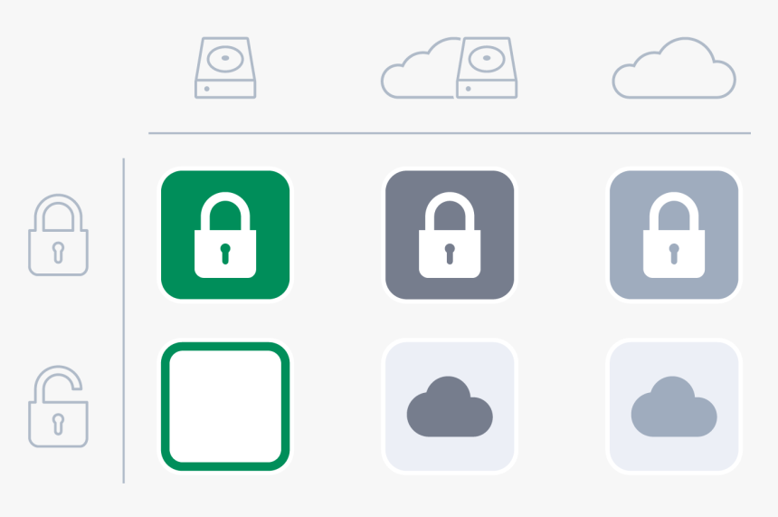 Smart Sync Support Icons - Dotpay, HD Png Download, Free Download