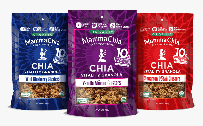 Chia Granola Family, HD Png Download, Free Download