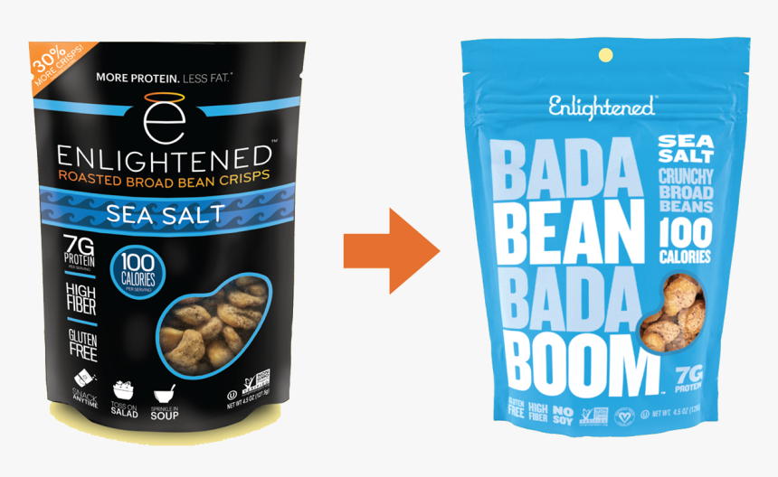 Enlightened Broad Bean Crisps, HD Png Download, Free Download