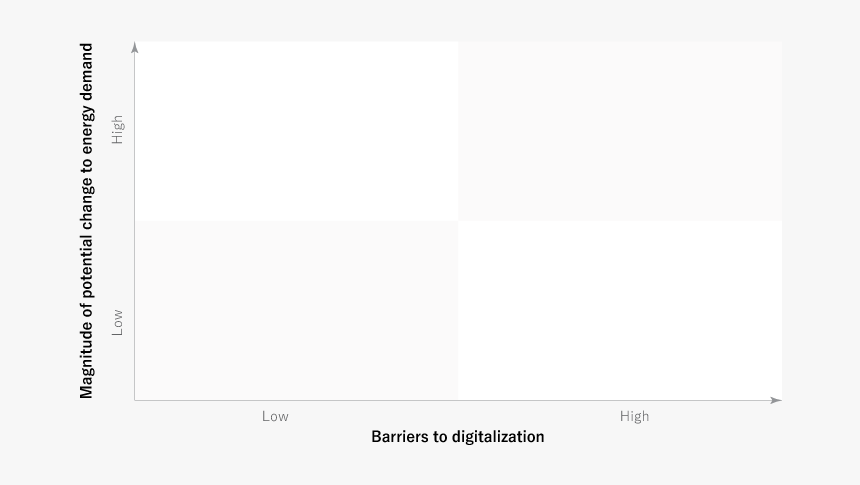 Flat Panel Display, HD Png Download, Free Download