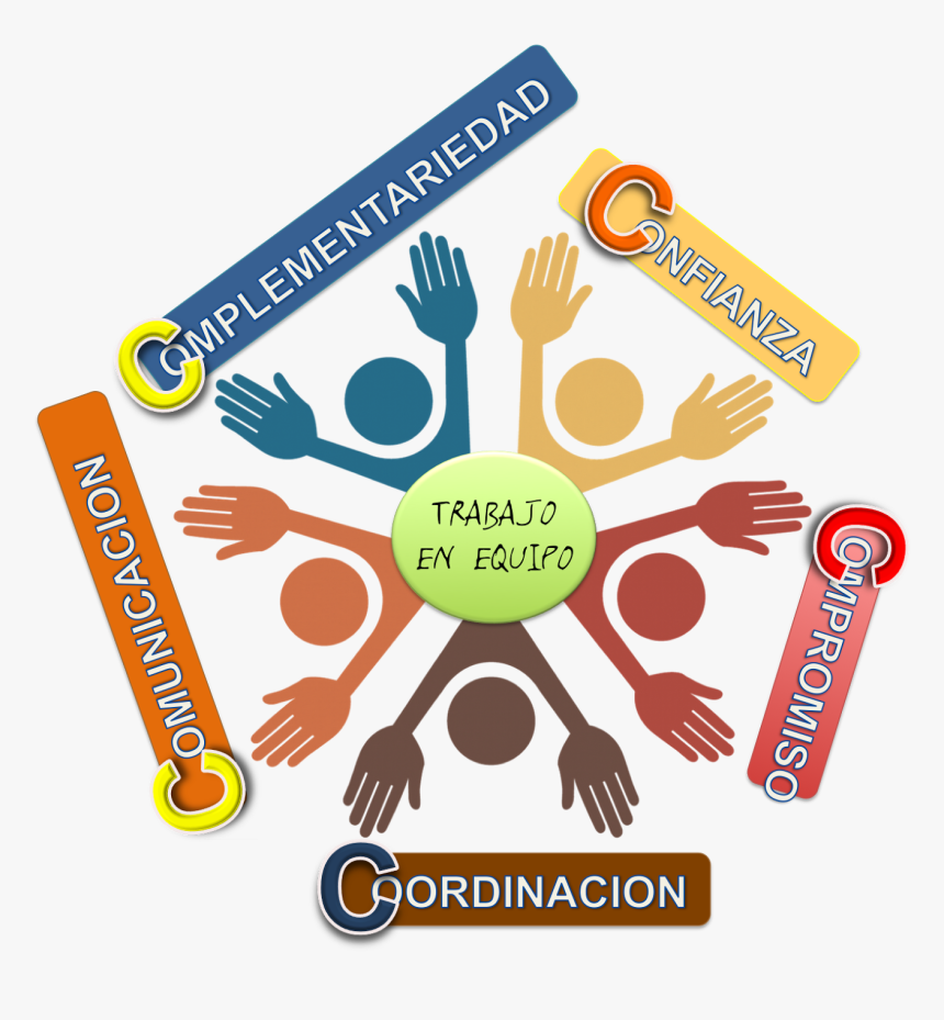 5c Trabajo En Equipo - Trabajo En Equipo, HD Png Download, Free Download