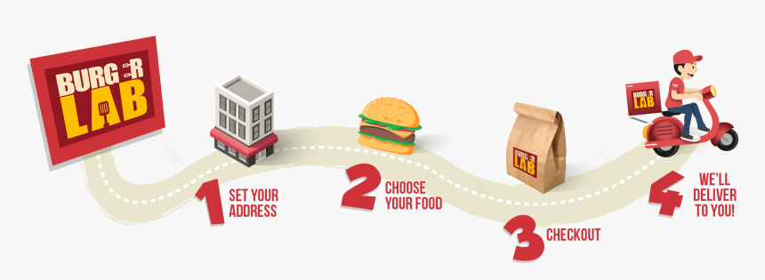 Delivery Map1 Comp - Fast Food, HD Png Download, Free Download