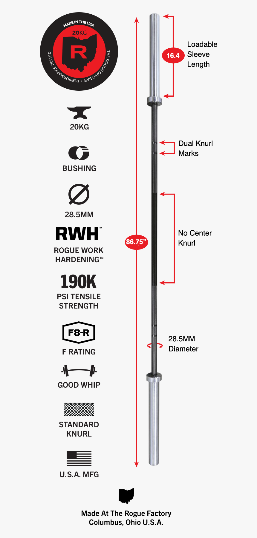 Rogue Power Bar Dimensions, HD Png Download, Free Download