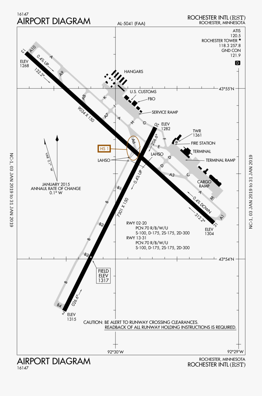 Big Is Rochester Mn Airport, HD Png Download, Free Download