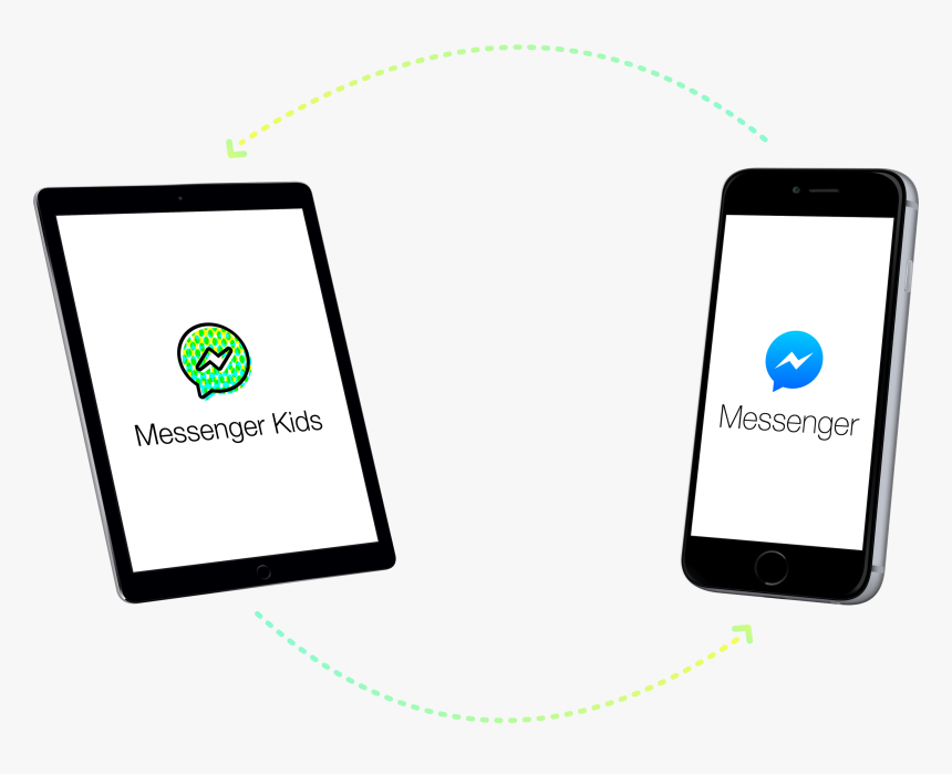 Facebook Messenger, HD Png Download, Free Download