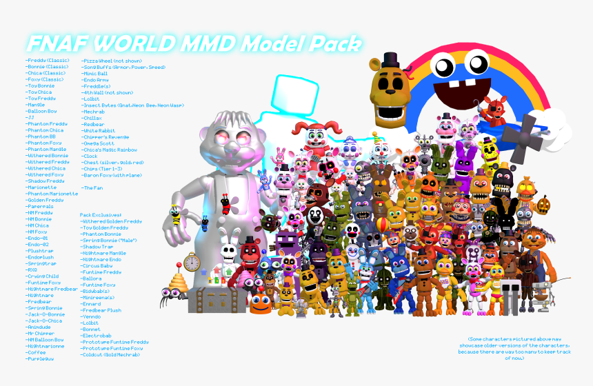 Fnaf World Model Mmd, HD Png Download, Free Download