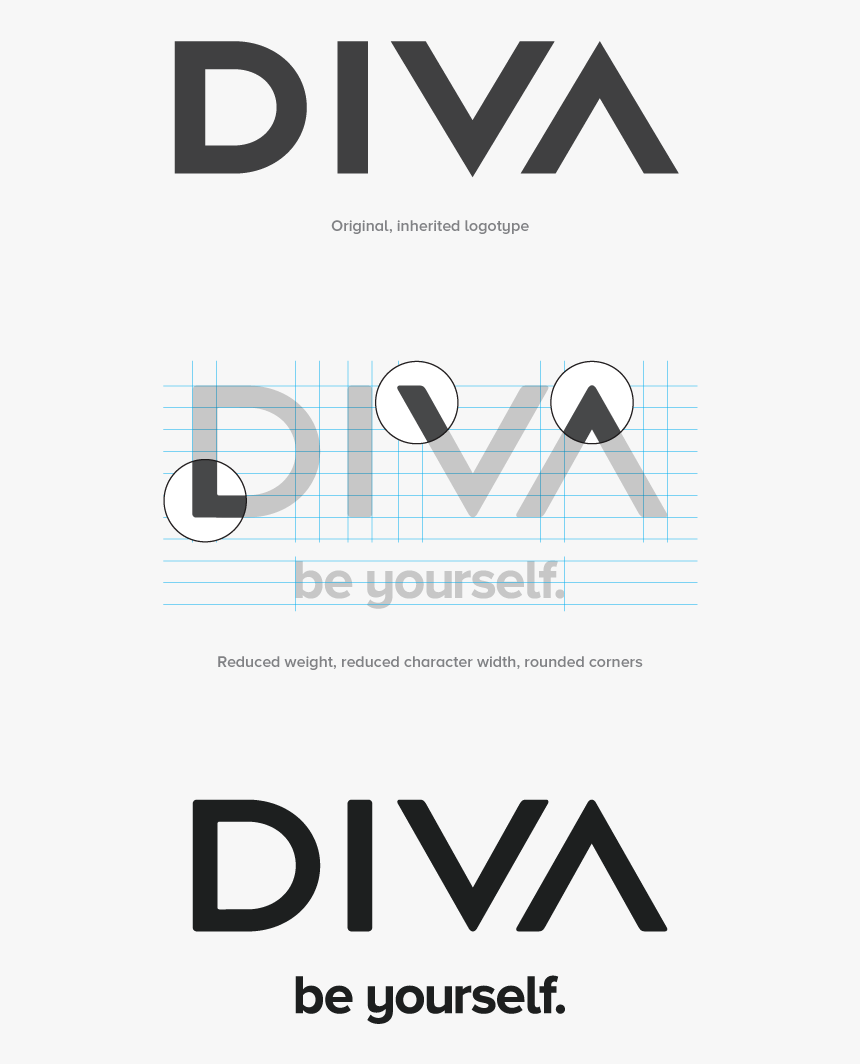 Graphic Design, HD Png Download, Free Download