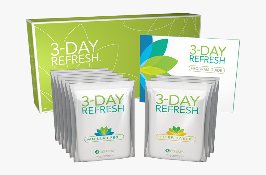 Beachbody 3 Day Refresh , Png Download - Beachbody 3 Day Refresh, Transparent Png, Free Download