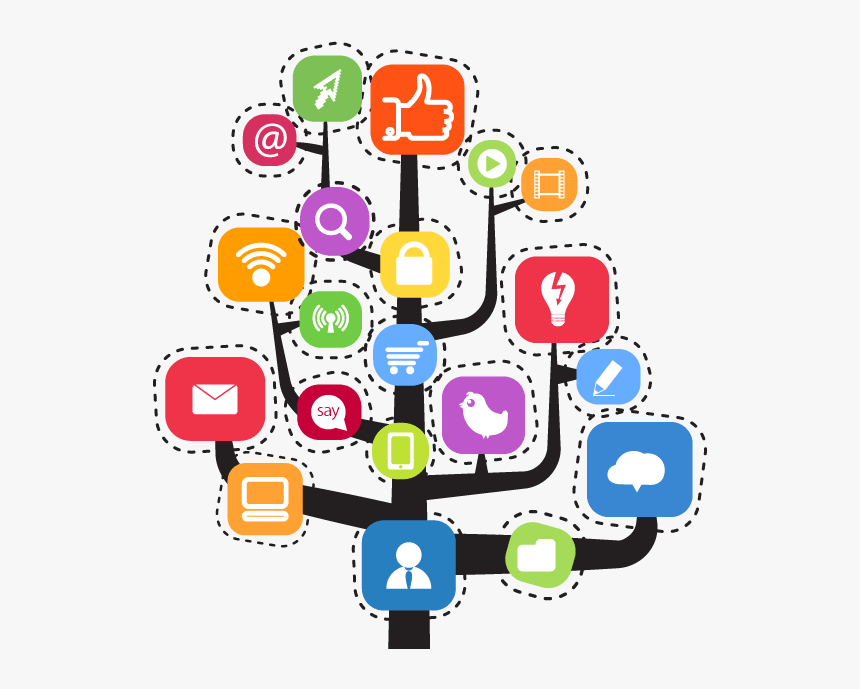 Social Media Advertising Tree, HD Png Download, Free Download