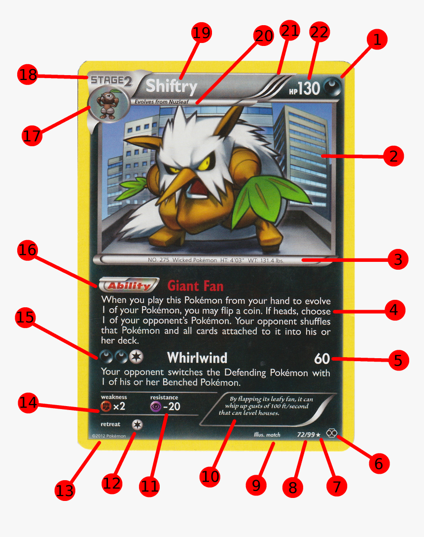 Pokemon Tcg Banned Shiftry, HD Png Download, Free Download