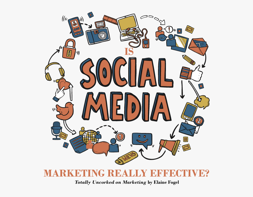 Social Media Marketing Effectiveness Image, HD Png Download, Free Download