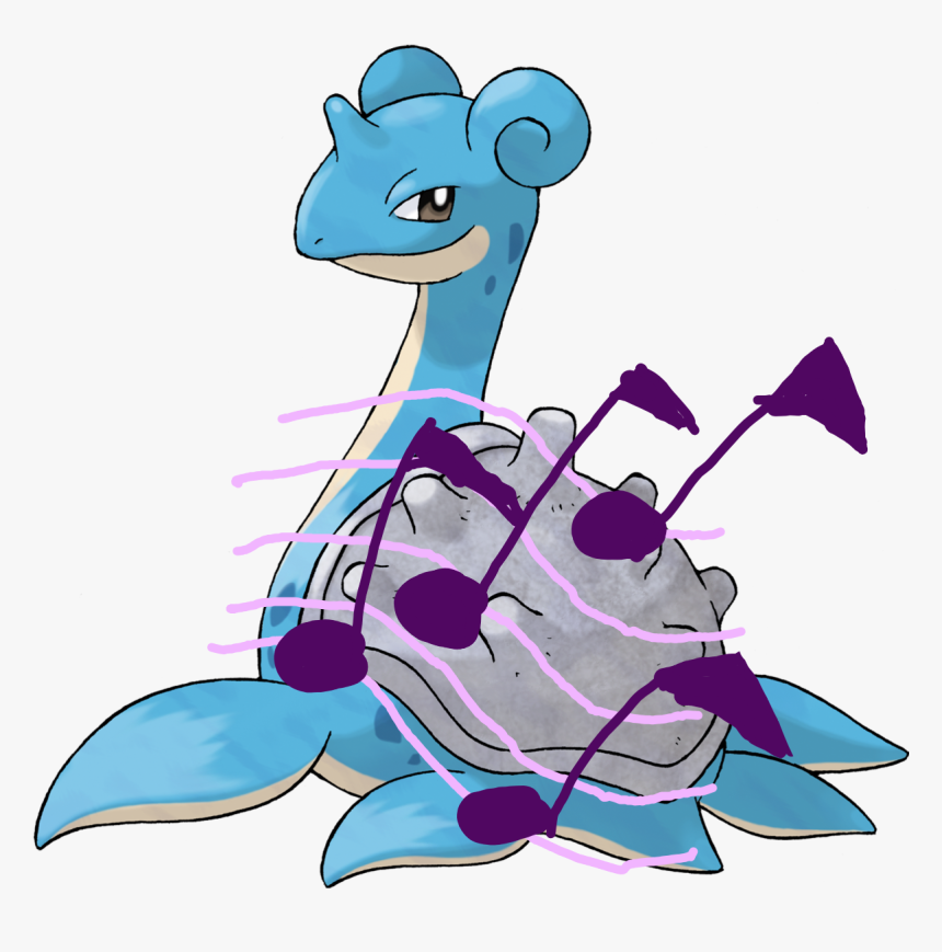 Water Type Pokemon, HD Png Download, Free Download