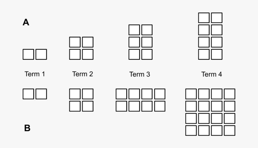 One Pattern Growing By 2 Each Time And One Pattern - Cross, HD Png Download, Free Download